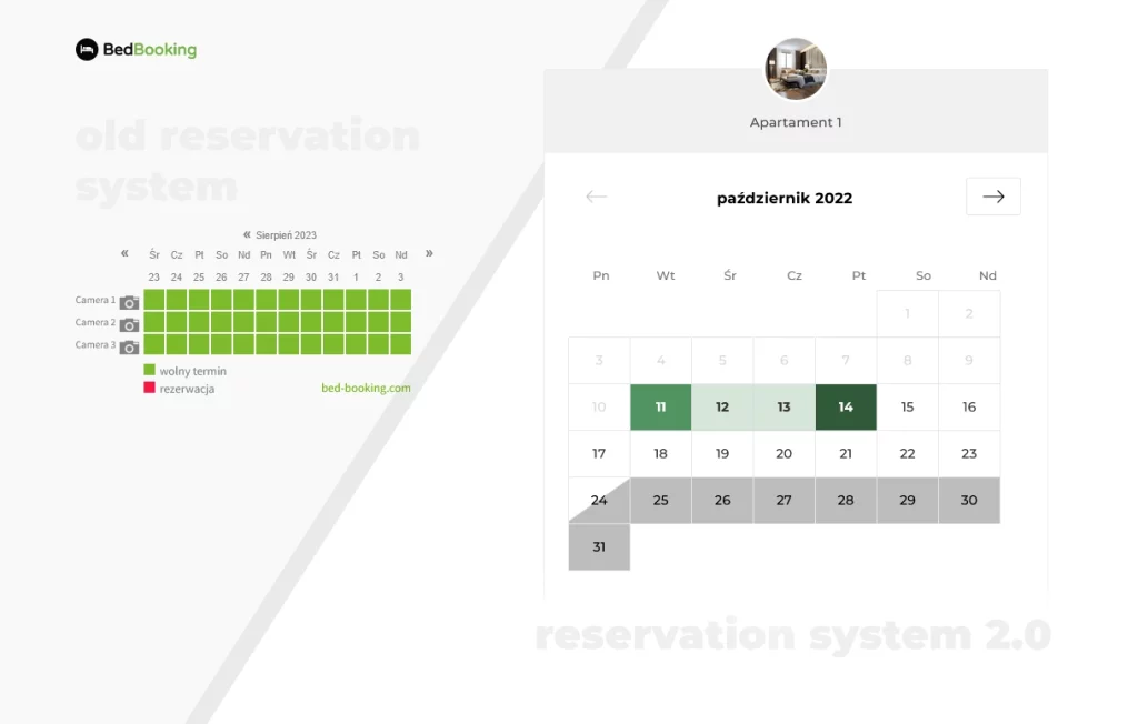 old and new rooms reservation system
