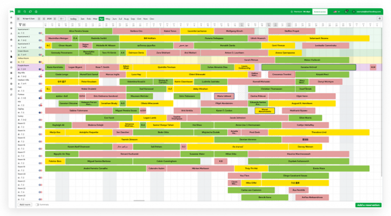 BedBooking mobiler Empfangskalender Reservierungs-Schaufenster