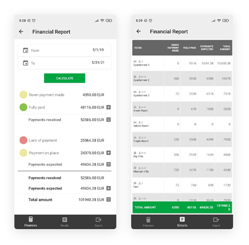 Financial reports in BedBooking calendar